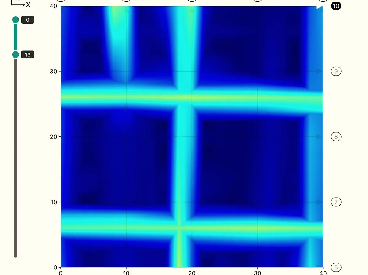 GPR scan output showing a regular grid of reinforcement in a slab